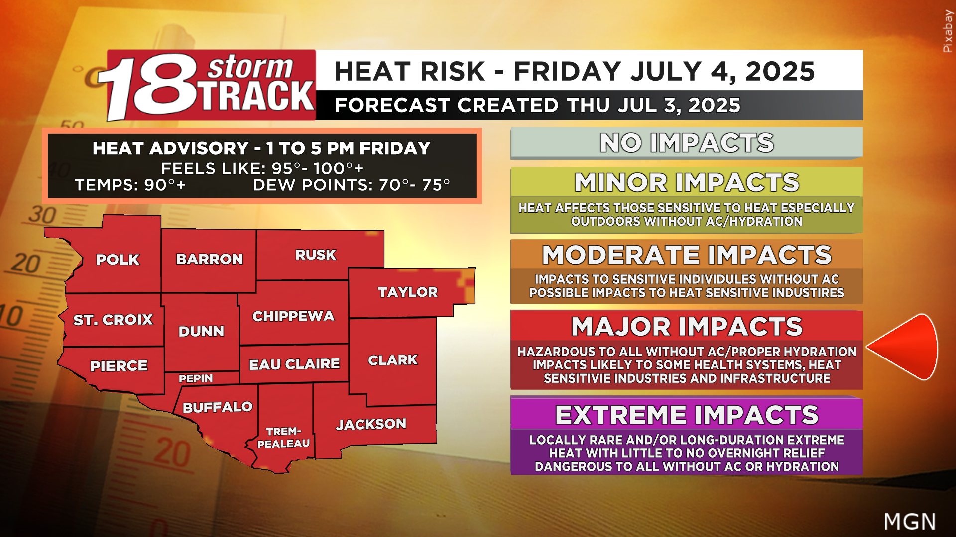 Mapa y gráfico de riesgos de calor.png